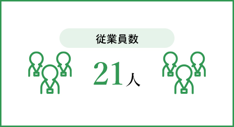 従業員数