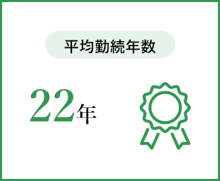平均勤続年数