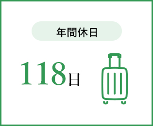 年間休日